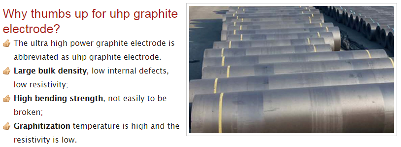 uhp graphite electrodes